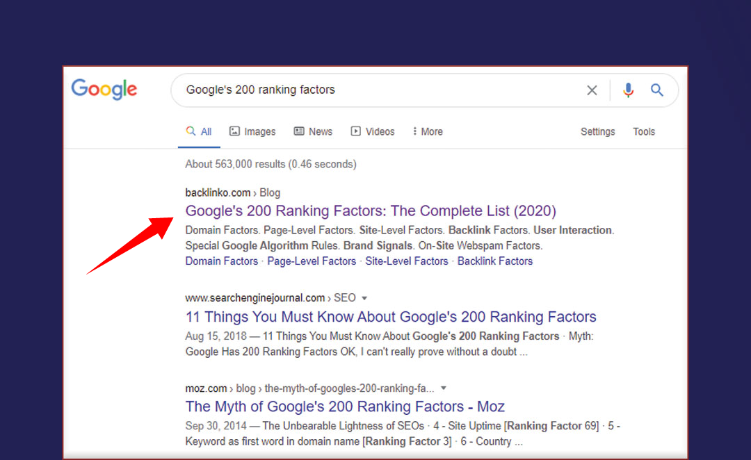 Googles 200 Ranking Factors