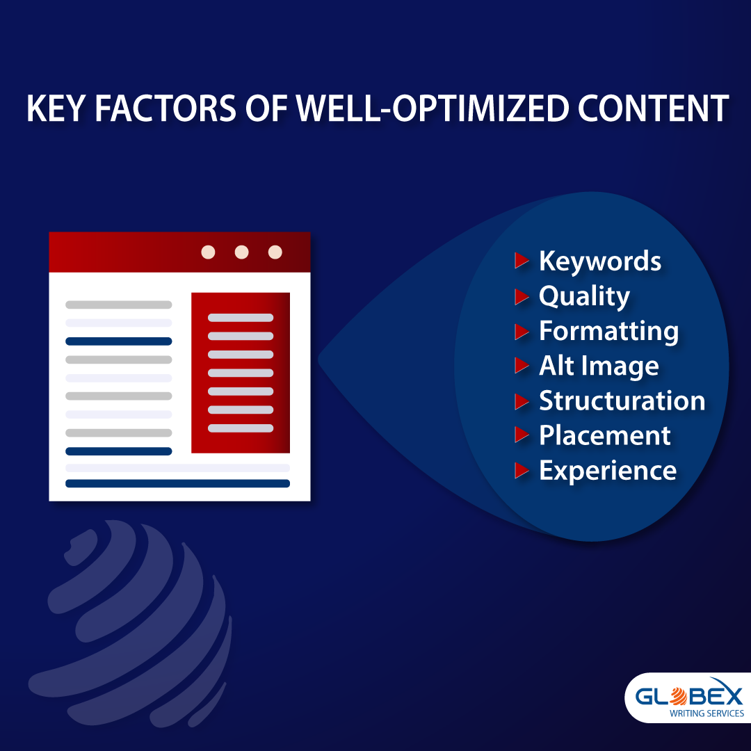 Key factors of well optimize content