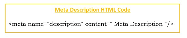 Meta description HTML code