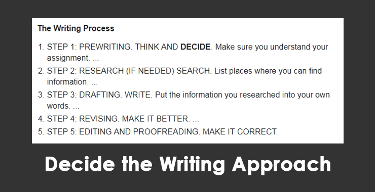 Writing approach
