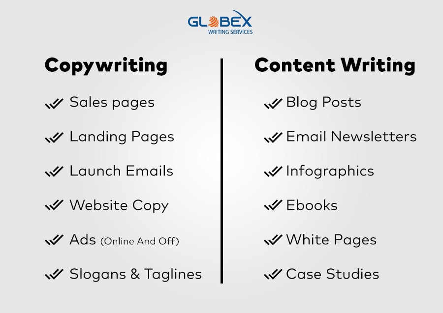 Copywriting-and-content-Infographic