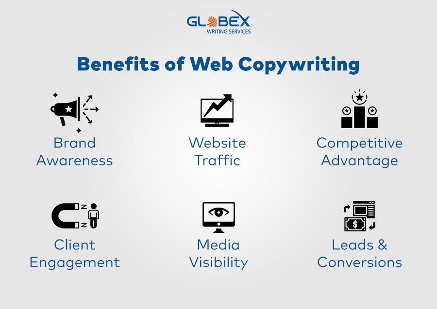 Benefits of Web Copywriting